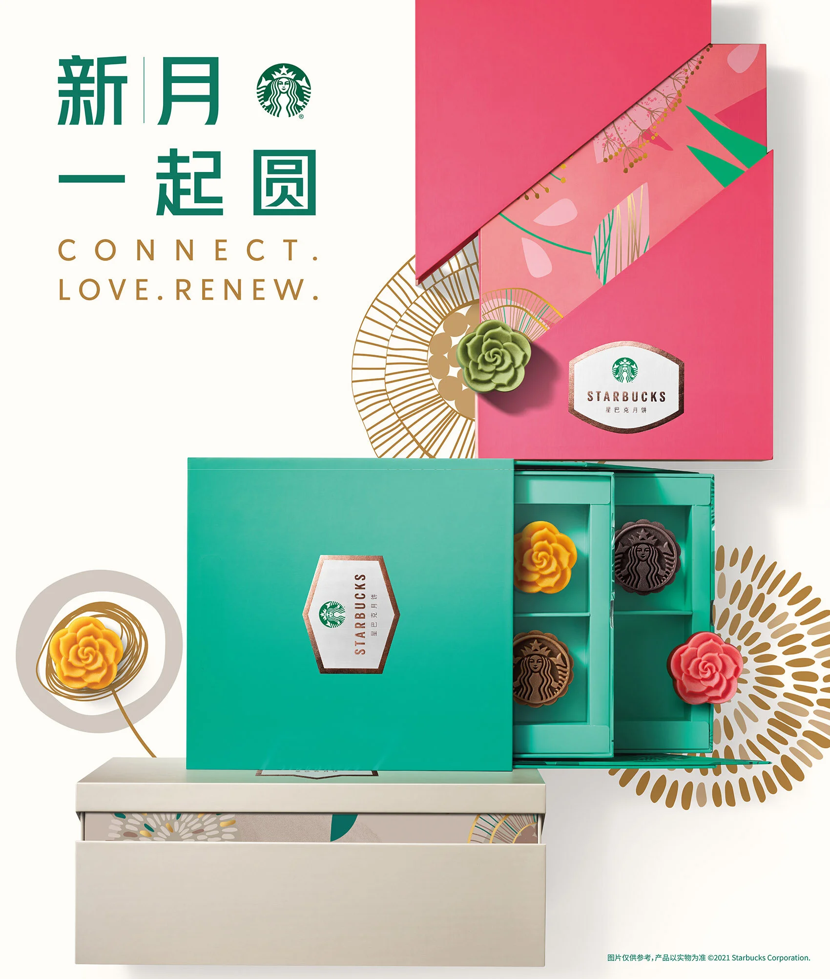 Starbucks – Mooncake Gifting gallery image